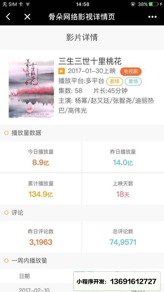 電影數據庫
